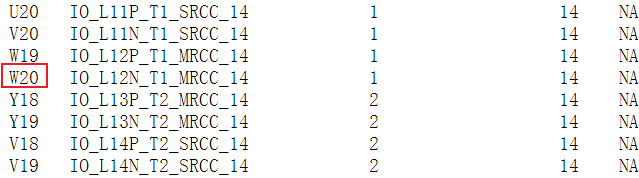 [Place 30-876] Port ‘txclk‘ is assigned to PACKAGE_PIN * which can