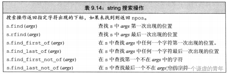 请添加图片描述