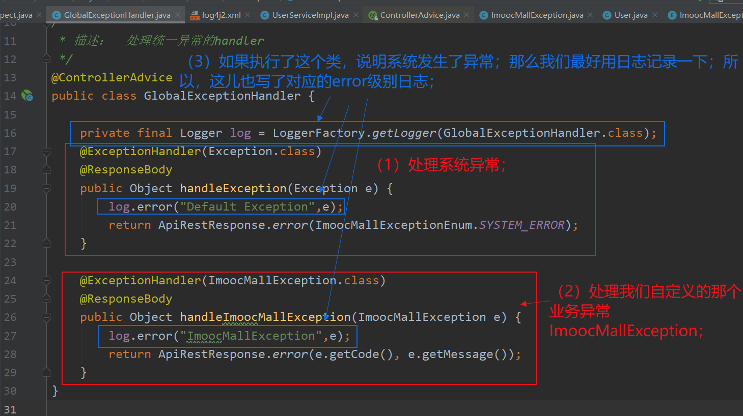 Spring Boot电商项目17：用户模块六：注册接口开发之：使用【GlobalExceptionHandler】来全局统一处理异常；（涉及 ...