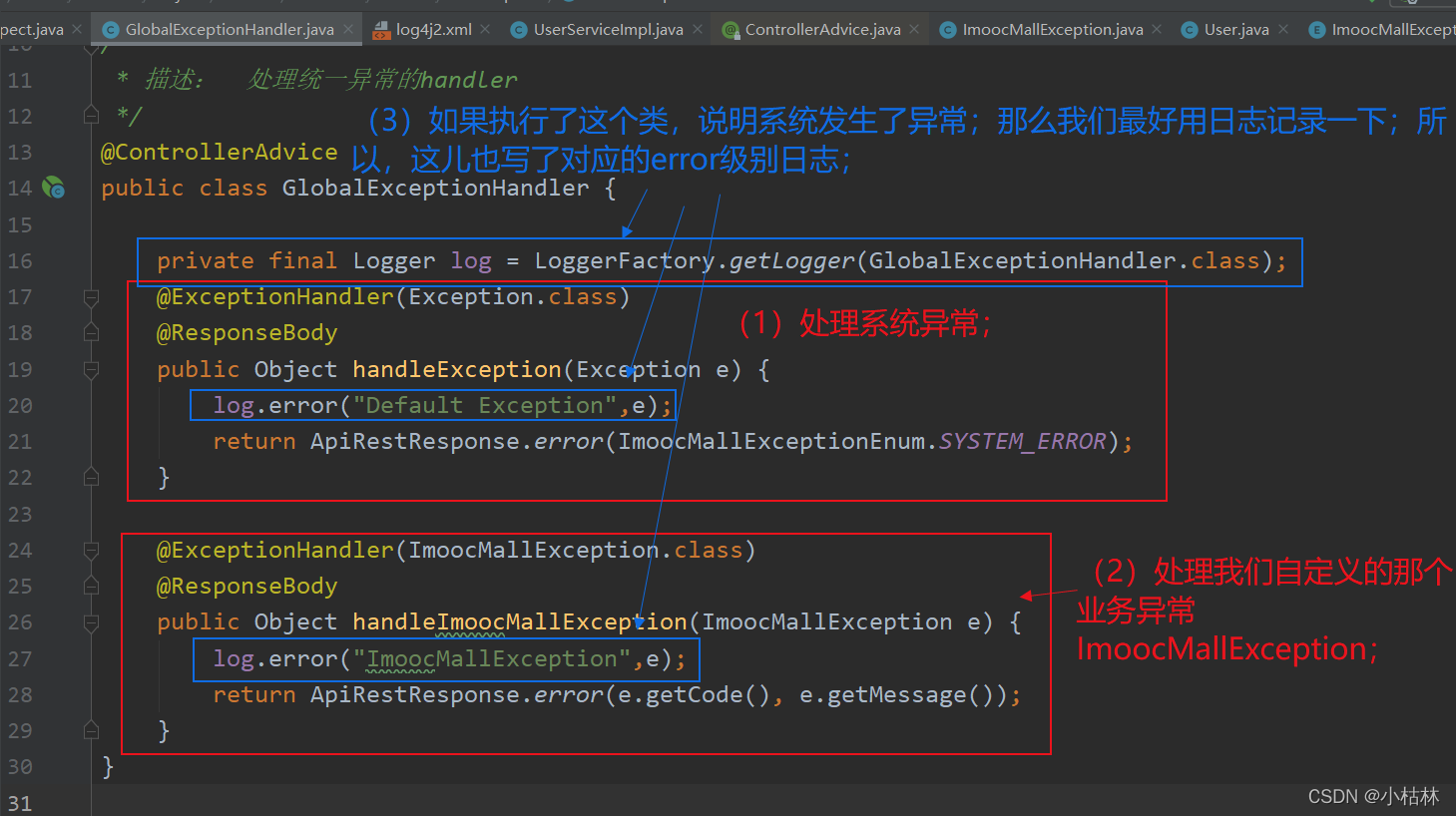 Spring Boot电商项目17:用户模块六:注册接口开发之:使用【GlobalExceptionHandler】来全局统一处理异常;(涉及 ...