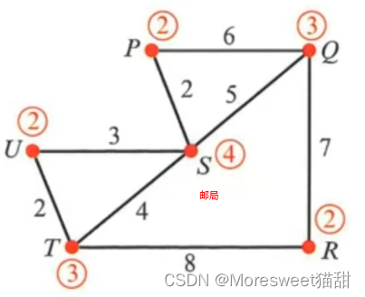 [外链图片转存失败,源站可能有防盗链机制,建议将图片保存下来直接上传(img-4KAsG8S1-1658797650810)(imgs/image-20220725205859393.png)]