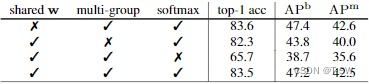 Table 6