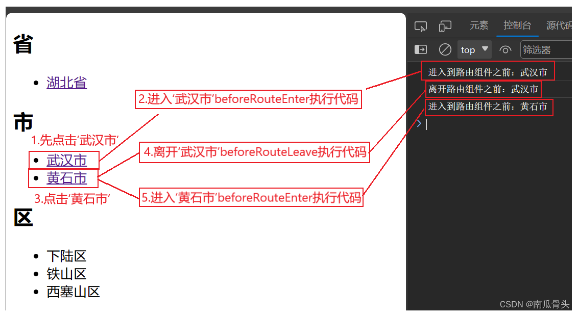 局部路由守卫component守卫