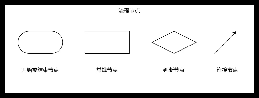 ここに画像の説明を挿入