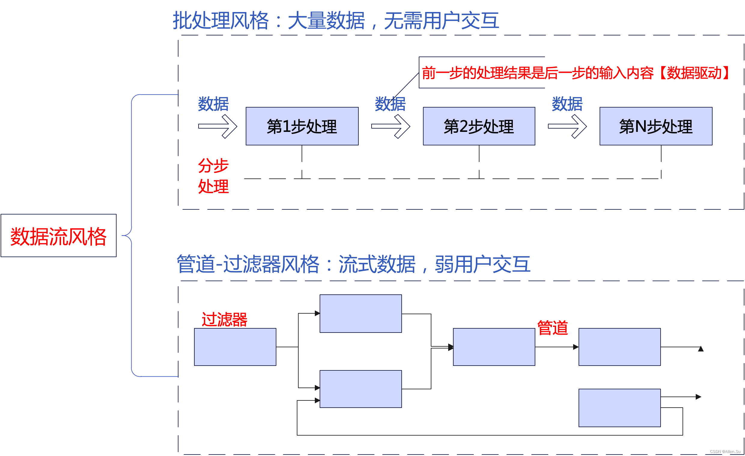 ここに画像の説明を挿入します