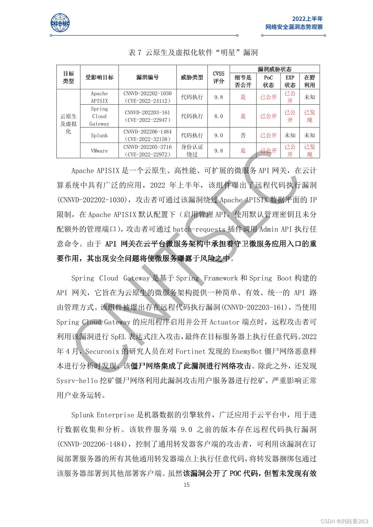 2022上半年网络安全漏洞态势观察（附下载）_2022上半年网络安全漏洞态势观察pdf-CSDN博客