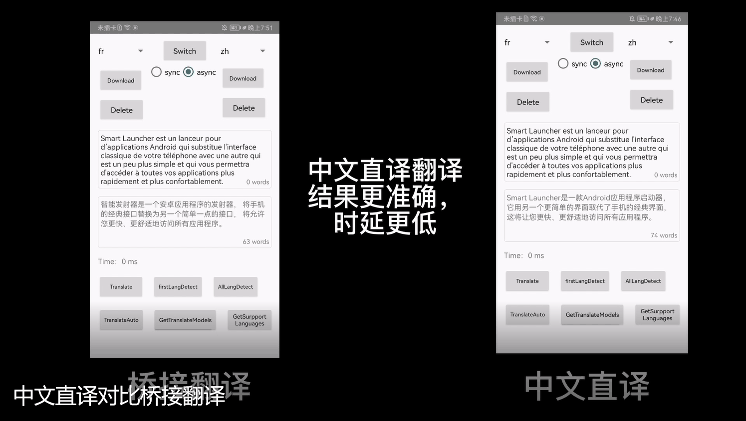 机器学习服务文本翻译能力升级，中文直译模型让译文表达更地道！「建议收藏」