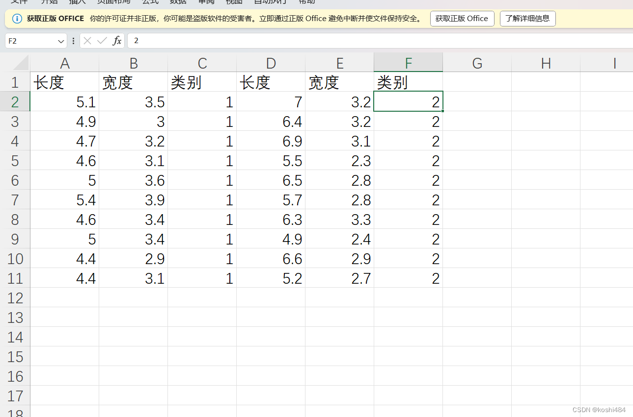 KNN（K近邻）水仙花的分类(含答案)