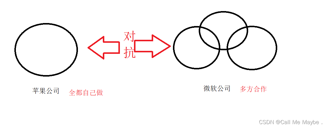 ここに画像の説明を挿入