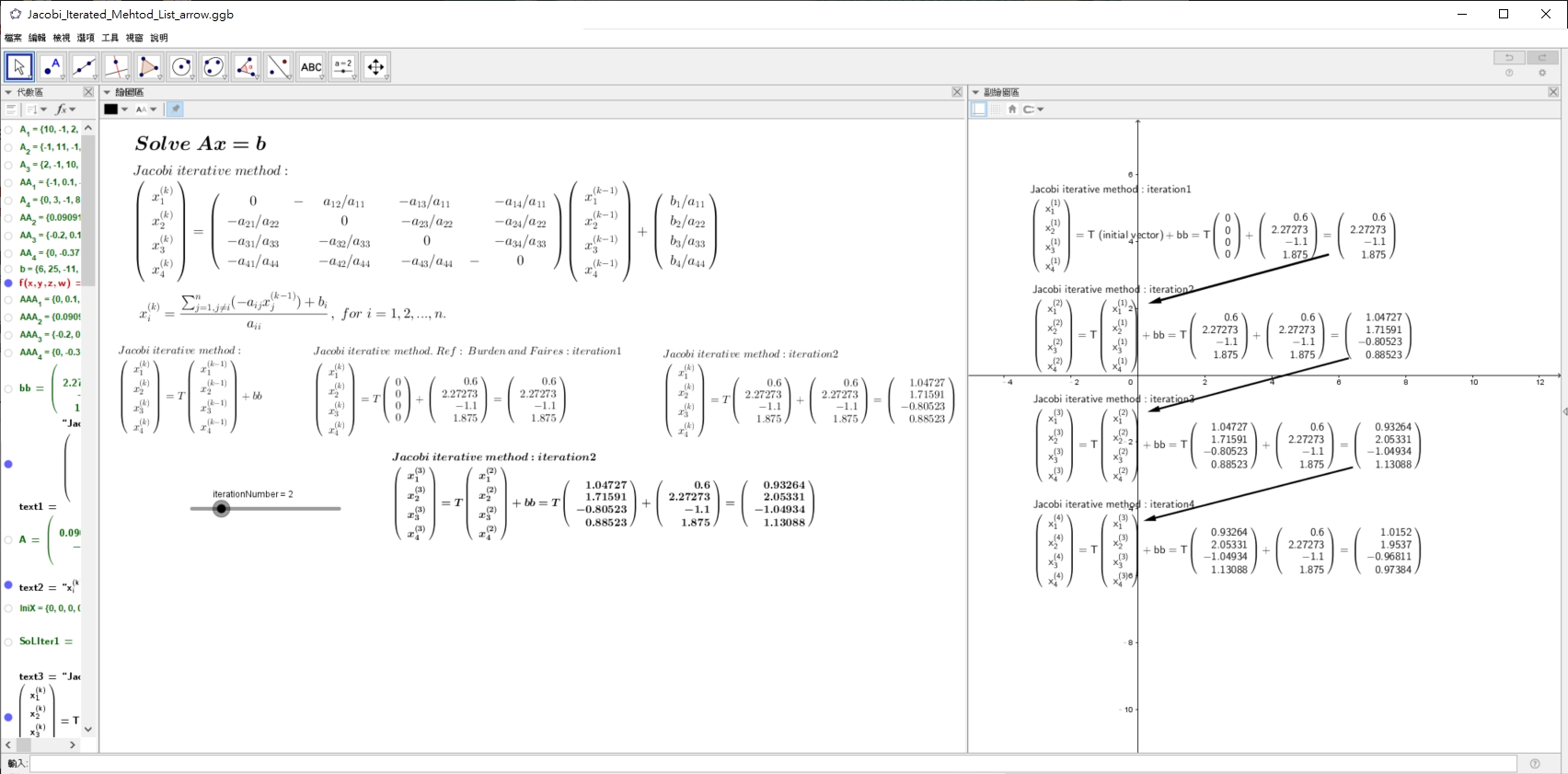 jacobi iteration method, Gauss Seidel iteration method python ...