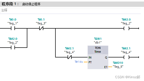 启动停止程序