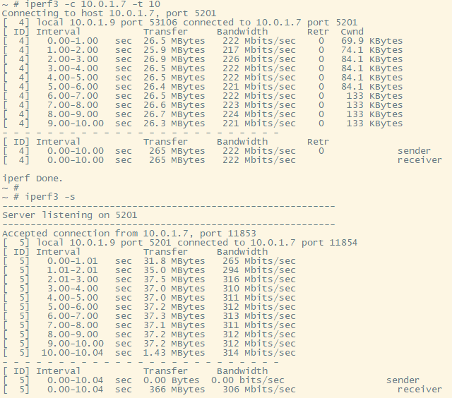 USB_Gadget复合驱动-RNDIS网络设备iperf3测速