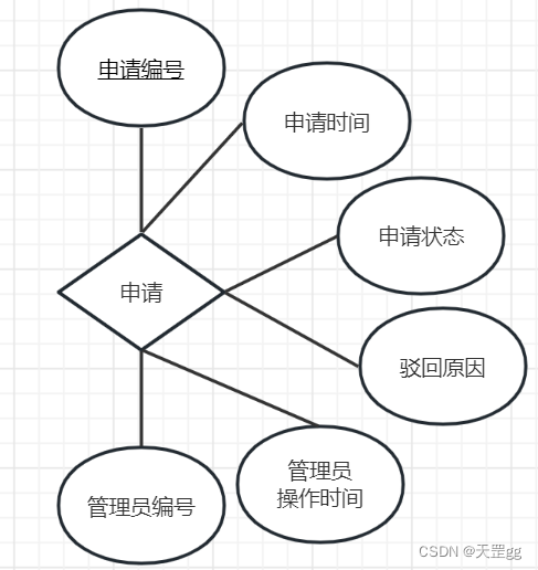 ここに画像の説明を挿入