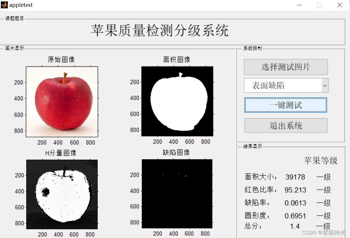【水果识别】苹果质量检测及分级系统（带面板）【含GUI Matlab源码 1613期】