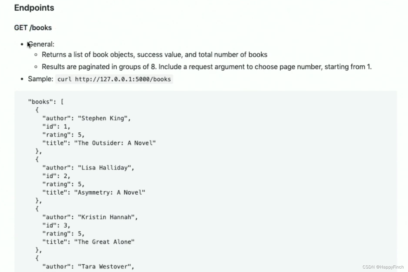 项目介绍README 文档书写 & API文档书写规范_java readme规范-CSDN博客