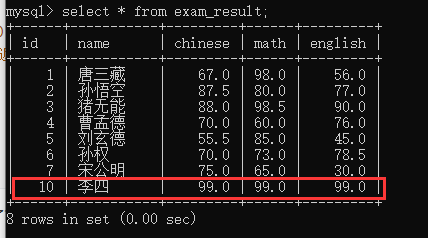 [外链图片转存失败,源站可能有防盗链机制,建议将图片保存下来直接上传(img-289ioGgs-1650117826791)(C:\Users\lebronHArden\AppData\Roaming\Typora\typora-user-images\image-20220416213717118.png)]