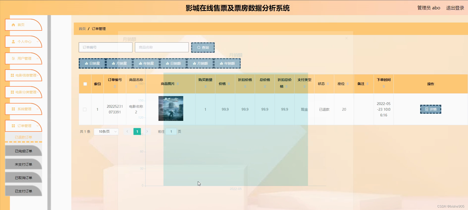 java计算机毕业设计ssm影城在线售票及票房数据分析系统8b9a0（附源码、数据库）