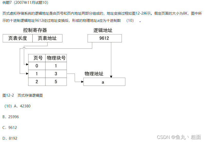 计算机存储器之逻辑地址和物理地址转换详解