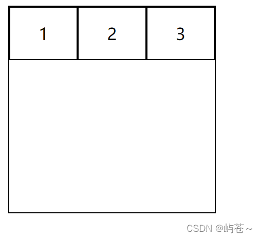 [外链图片转存失败,源站可能有防盗链机制,建议将图片保存下来直接上传(img-rghmKKaH-1644485817353)(E:\Typora\图片\3.png)]