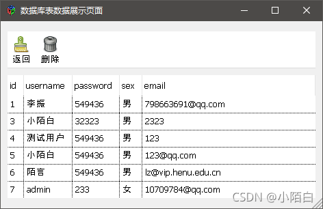 数据库表数据展示页面