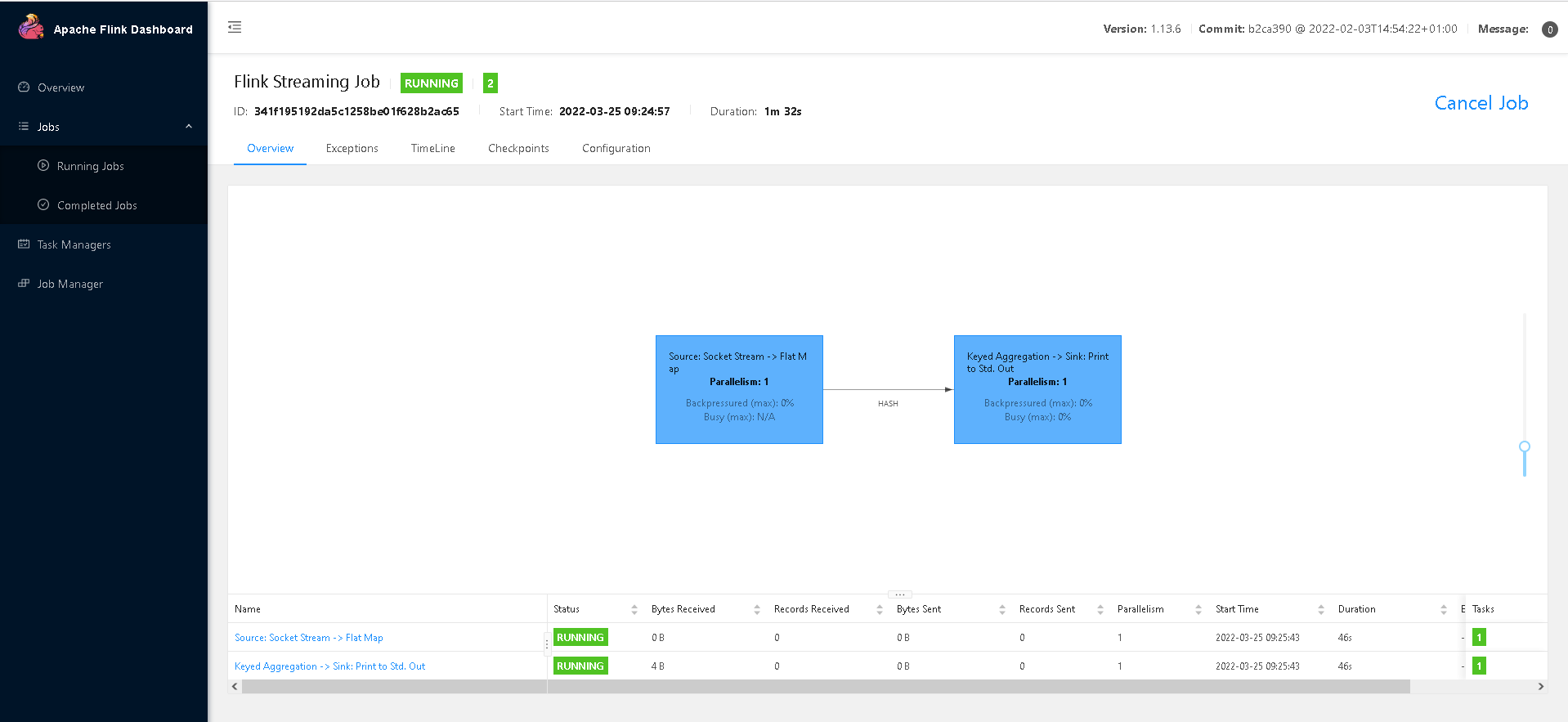 Prometheus 和 Flink 集成_flink prometheusCSDN博客