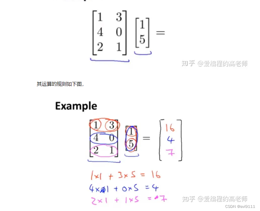 Unity的unity_ObjectToWorld里的每一列分别代表什么意思？换个方向反向理解-更简单