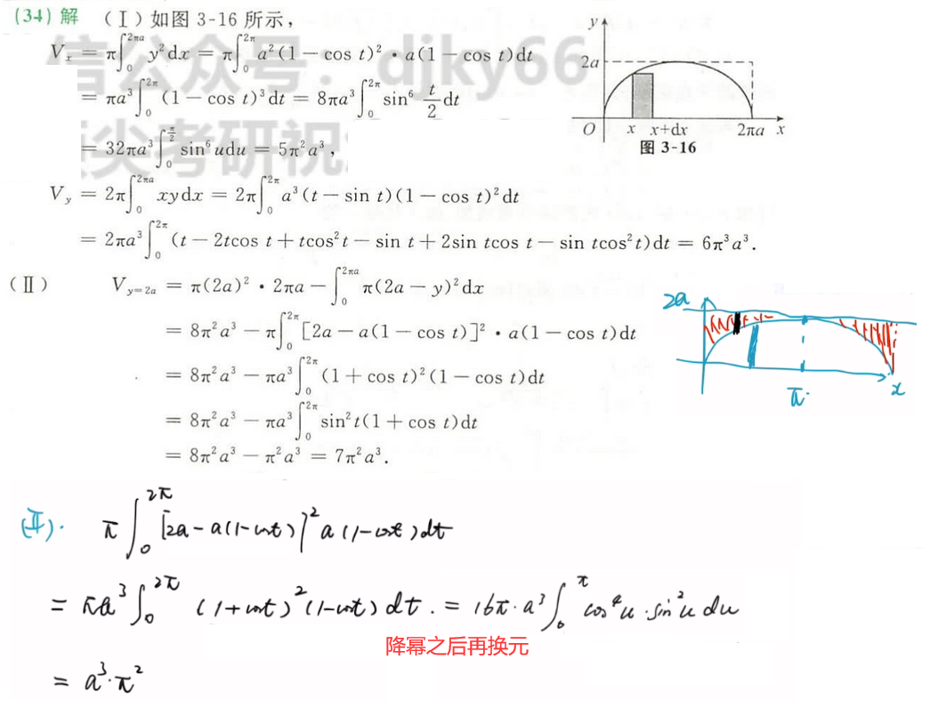 高数 | 【一元函数积分学】定积分、变限积分  一元函数积分学李林880  巧解例题