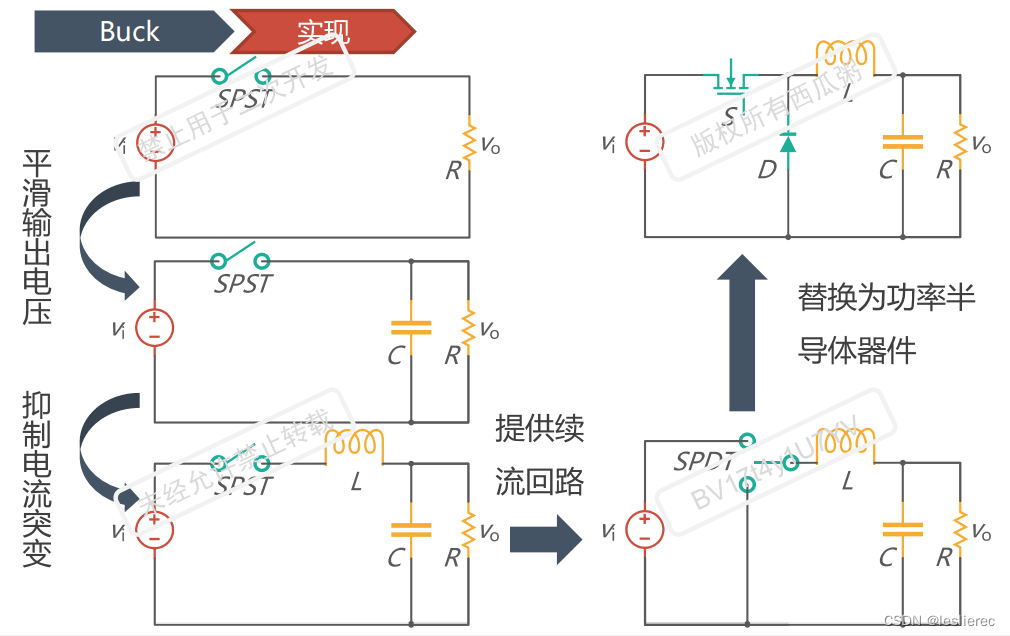 双向dc-dc变换器原理_双向dcdc变换器工作原理-CSDN博客