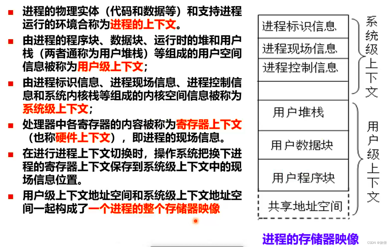 CSAPP第八章 异常控制流上课笔记(1)