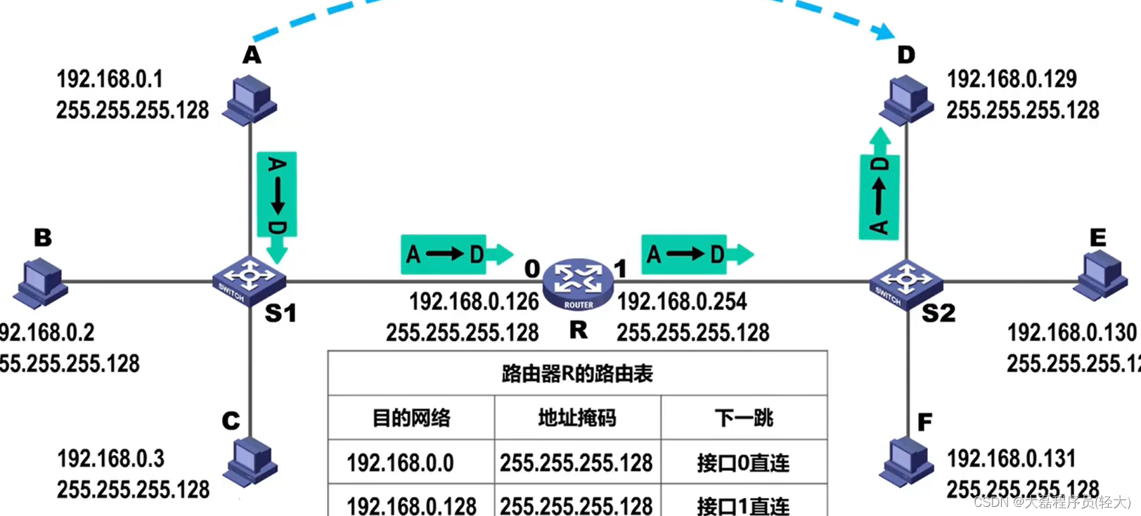 545d2261dc834e34b69a260dc1575a12.png