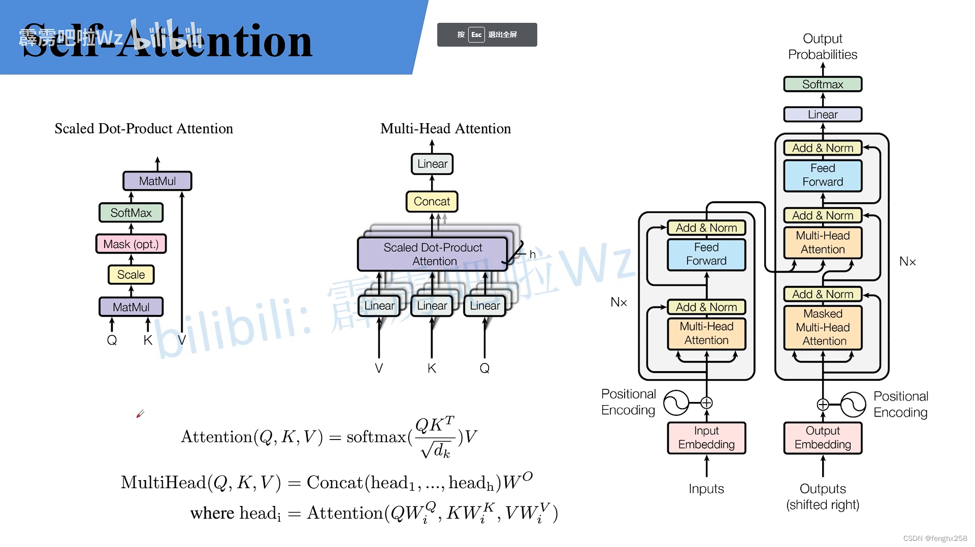 VIT(Vision Transformer)学习（三）-纯VIT之swin transformer模型理解_transformer vit中 ...