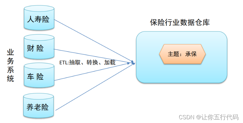 545e56f28dcb456db416e4fb287e6b07.png