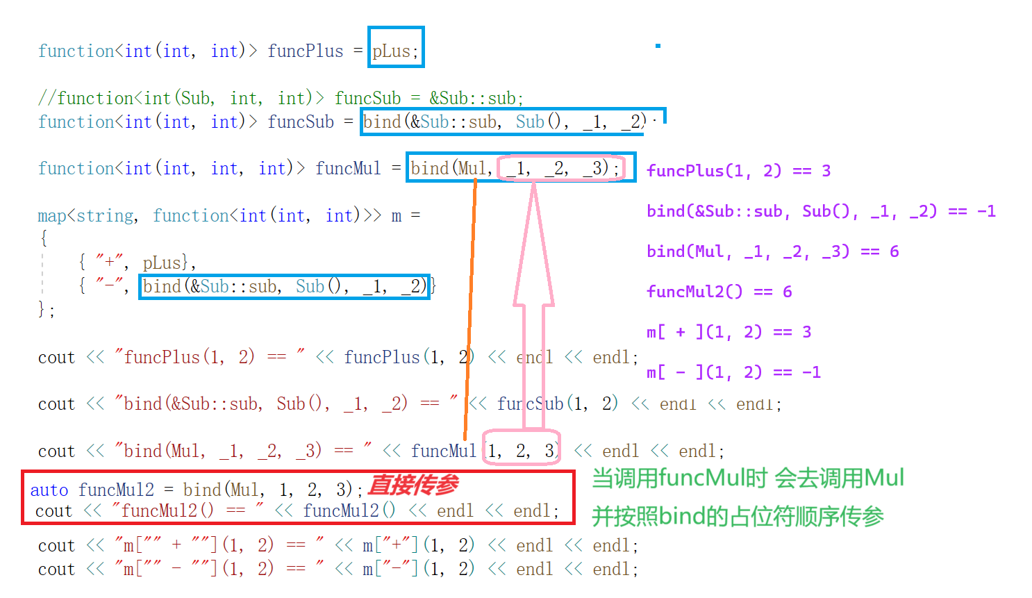 C++11函数适配器bind() --- C++11新语法bind() 你了解多少?什么是适配器???