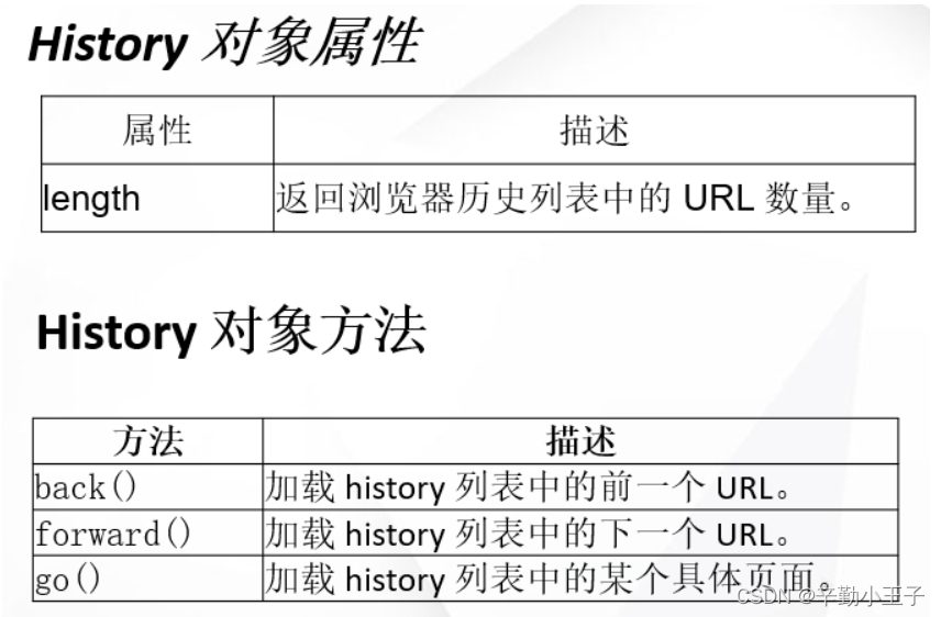 [外链图片转存失败,源站可能有防盗链机制,建议将图片保存下来直接上传(img-av3KQRk5-1660490503126)(C:\Users\66496\AppData\Roaming\Typora\typora-user-images\image-20210811063007719.png)]