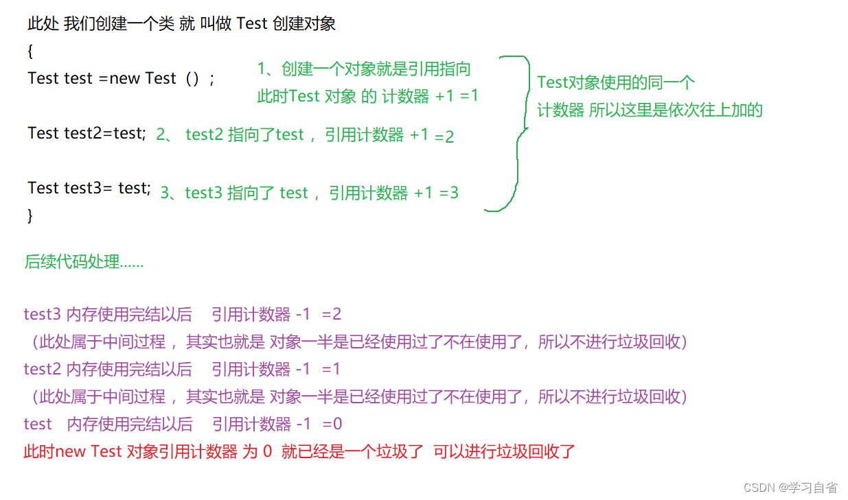 JVM常见问题解析