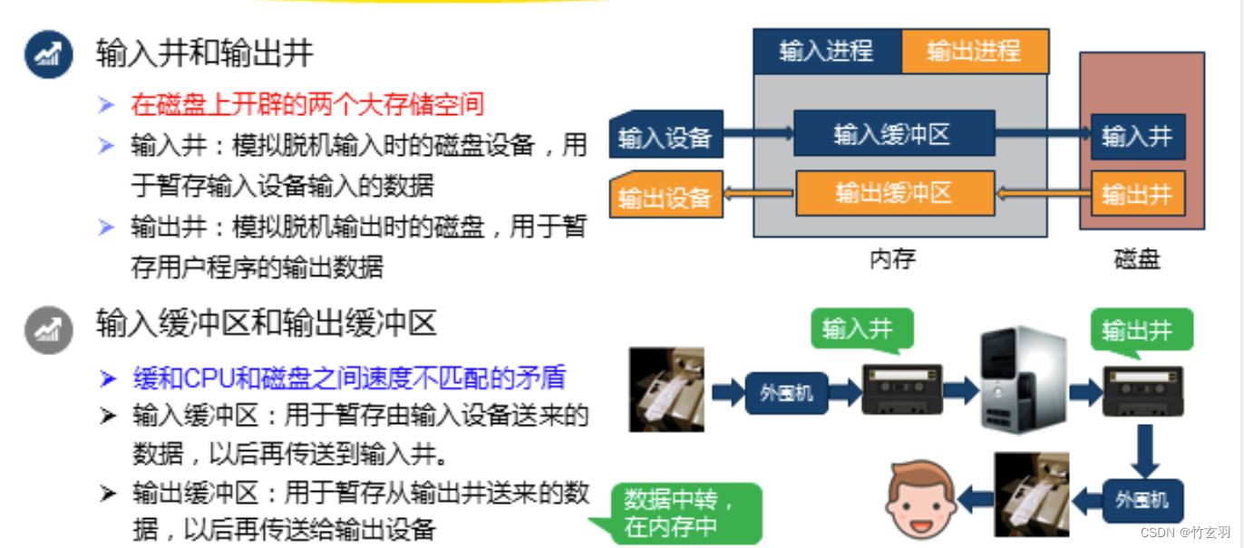 ここに画像の説明を挿入