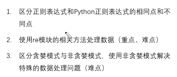 DAY13正则表达式