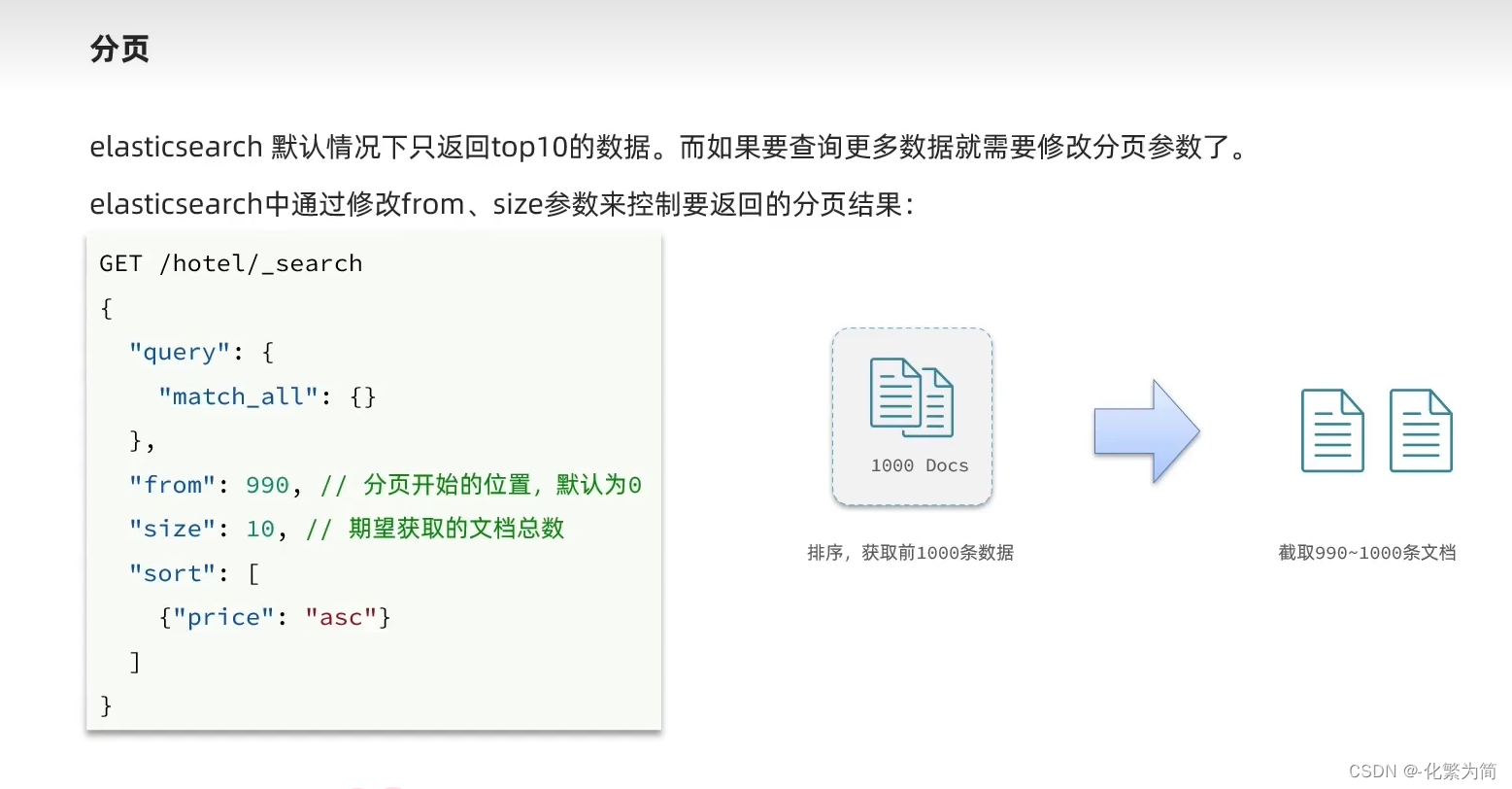 [外链图片转存失败,源站可能有防盗链机制,建议将图片保存下来直接上传(img-BOujTOx3-1688347828625)(C:\Users\25817\AppData\Roaming\Typora\typora-user-images\image-20230513000534705.png)]