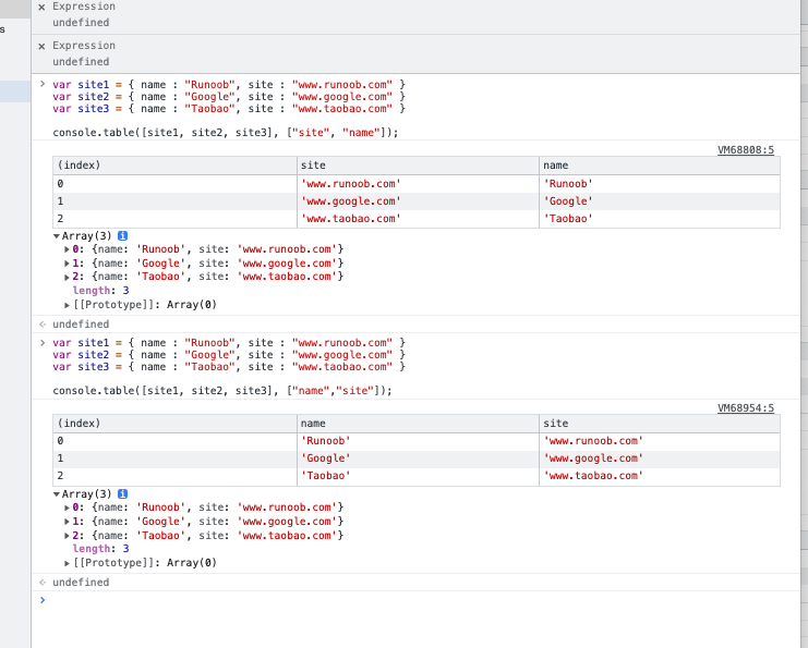 HTML DOM console.table() 方法