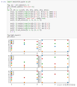 【python】数据预处理：分位数归一化 Quantile Normalization + INSC