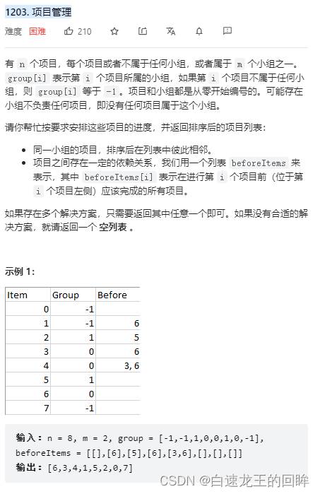 leetcode：1203. 项目管理【双topo：组间topo + 组内topo】