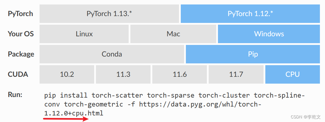 深度学习 GNN图神经网络（二）PyTorch Geometric（PyG）安装