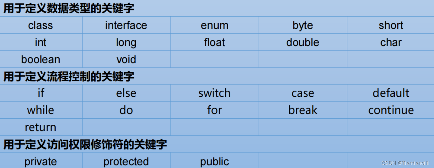 ここに画像の説明を挿入