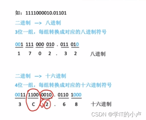 [外链图片转存失败,源站可能有防盗链机制,建议将图片保存下来直接上传(img-r6UNDu1f-1678588236943)(C:\Users\小卢\AppData\Roaming\Typora\typora-user-images\image-20230307212829572.png)]