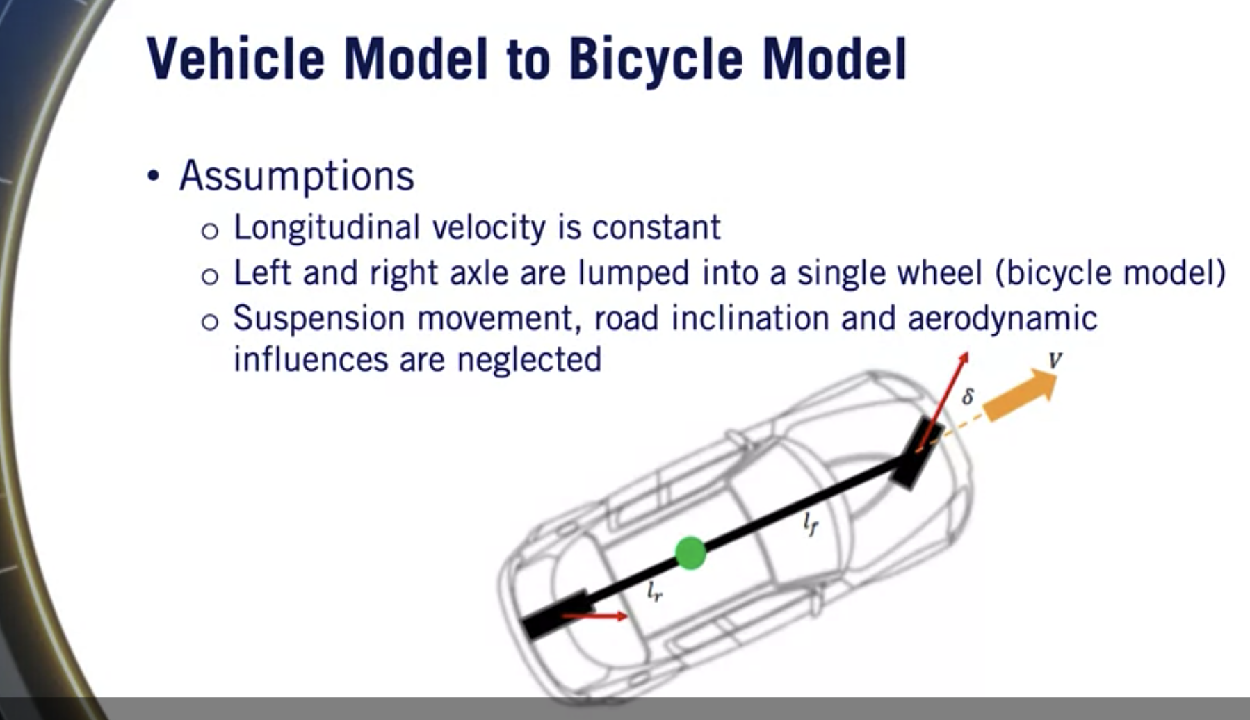 自动驾驶 4-5 自行车模型的横向动力学 Lateral Dynamics of Bicycle Model_road inclination ...