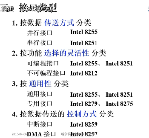 【计算机组成原理笔记】