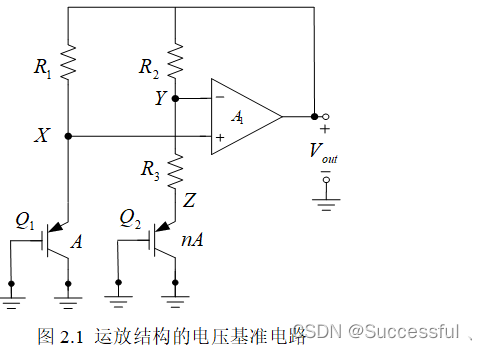 ![在这里插入图片描述](https://img-blog.csdnimg.cn/ea50d504777d4f81b1946bfab17f2c84.png#pic_center