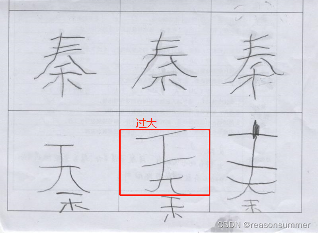 【教学类-35-01】20230529带笔画步骤图的描字（姓氏）（A4整张）_名字笔画打印最简单三个步骤-CSDN博客