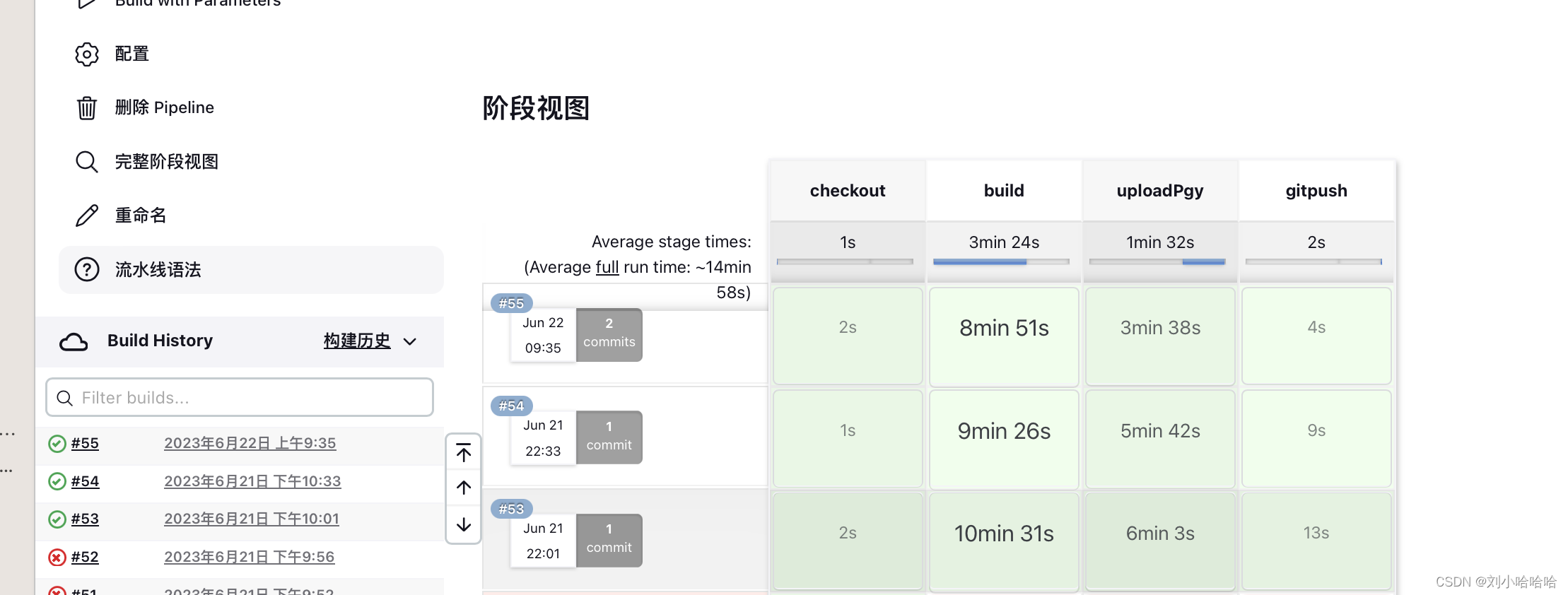 iOS 集成Jenkins pipeline 完整流程