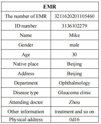 EMR